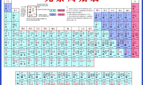 萝卜浸蜂蜜的功效与作用-萝卜浸蜂蜜能治咳嗽吗专区_萝卜加蜂蜜煮水喝的功效和作用专区_萝卜浸蜂蜜的功效网